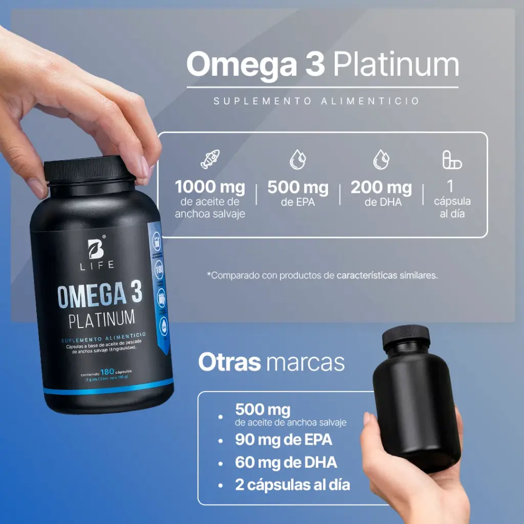 Omega-3 B Life Platinum – 180 Cápsulas 5.webp