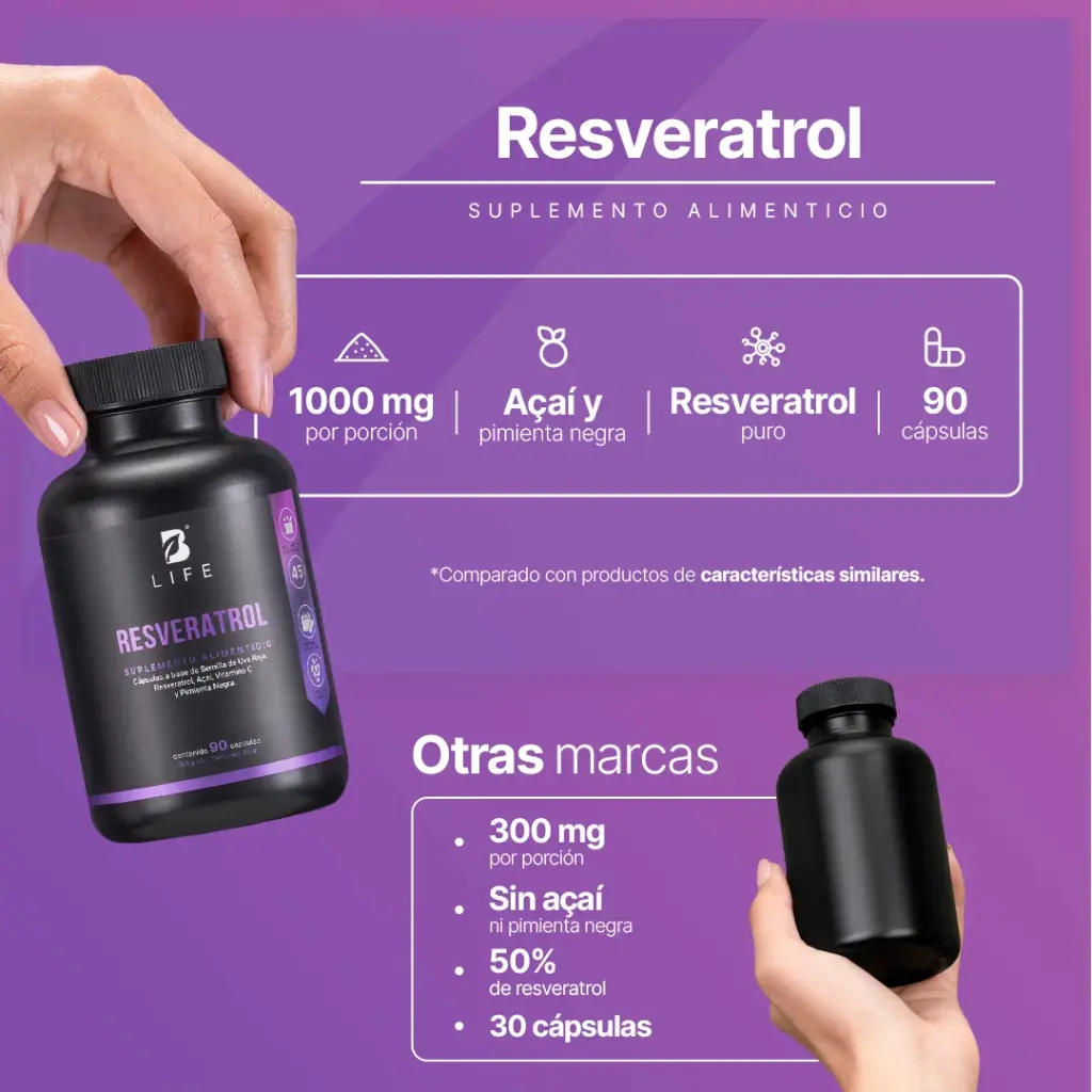Resveratrol B Life – 90 Cápsulas 3.webp