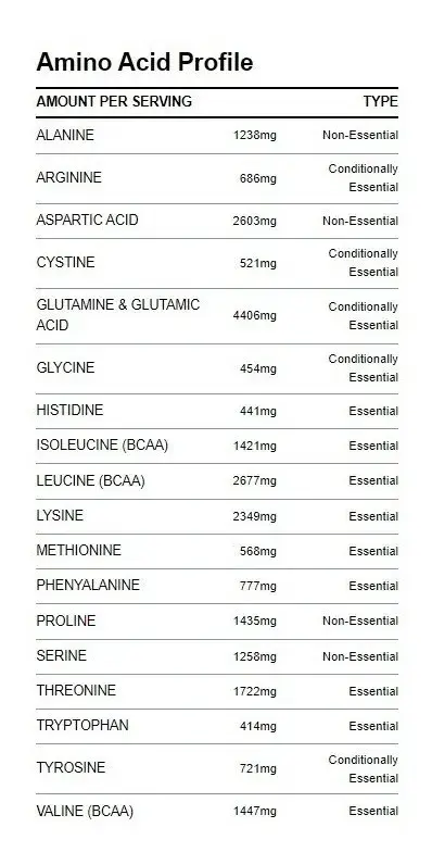 Proteína Dymatize ISO100 – 5 lbs (2.27 kg) 5.webp