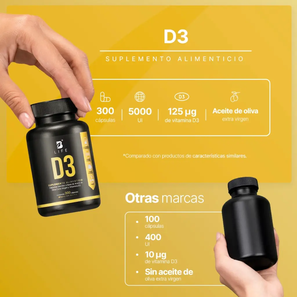 Vitamina D3 B Life – 300 Cápsulas 8.webp